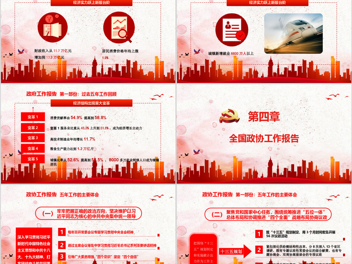 2018年红色大气党政聚焦全国两会PPT 2018年红色大气党政聚焦全国两会PPT