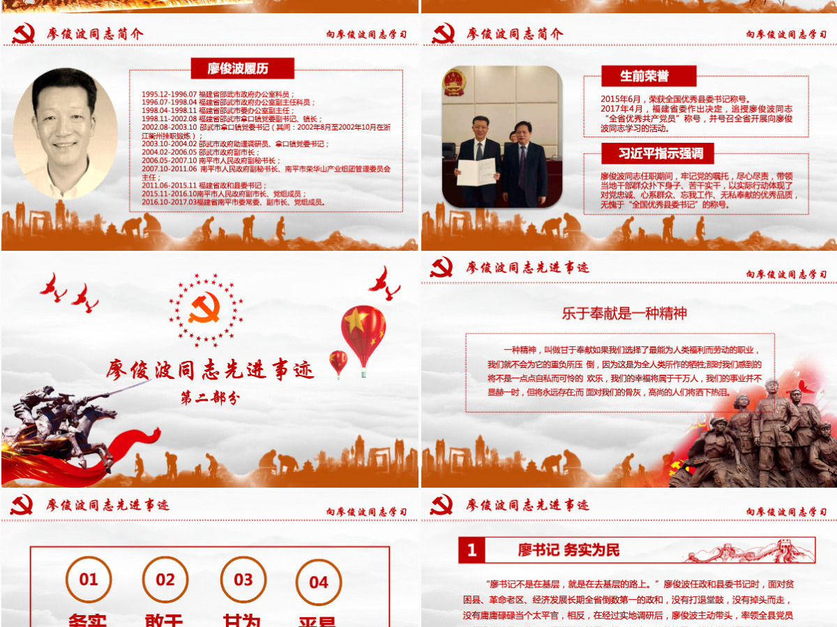 向廖俊波同志学习当合格好干部微党课PPT 向廖俊波同志学习当合格好干部微党课PPT