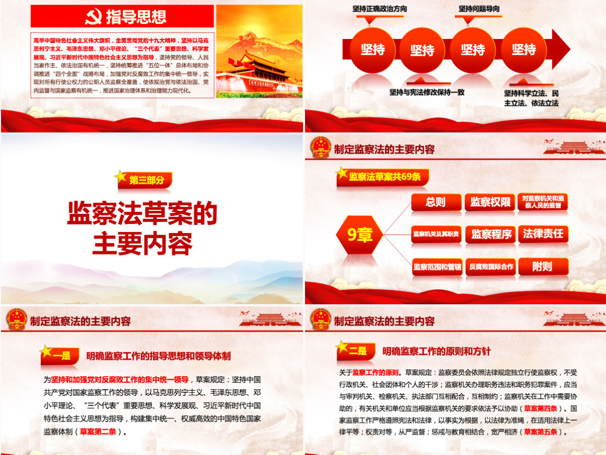 中华人民共和国监察法学习解读两会PPT