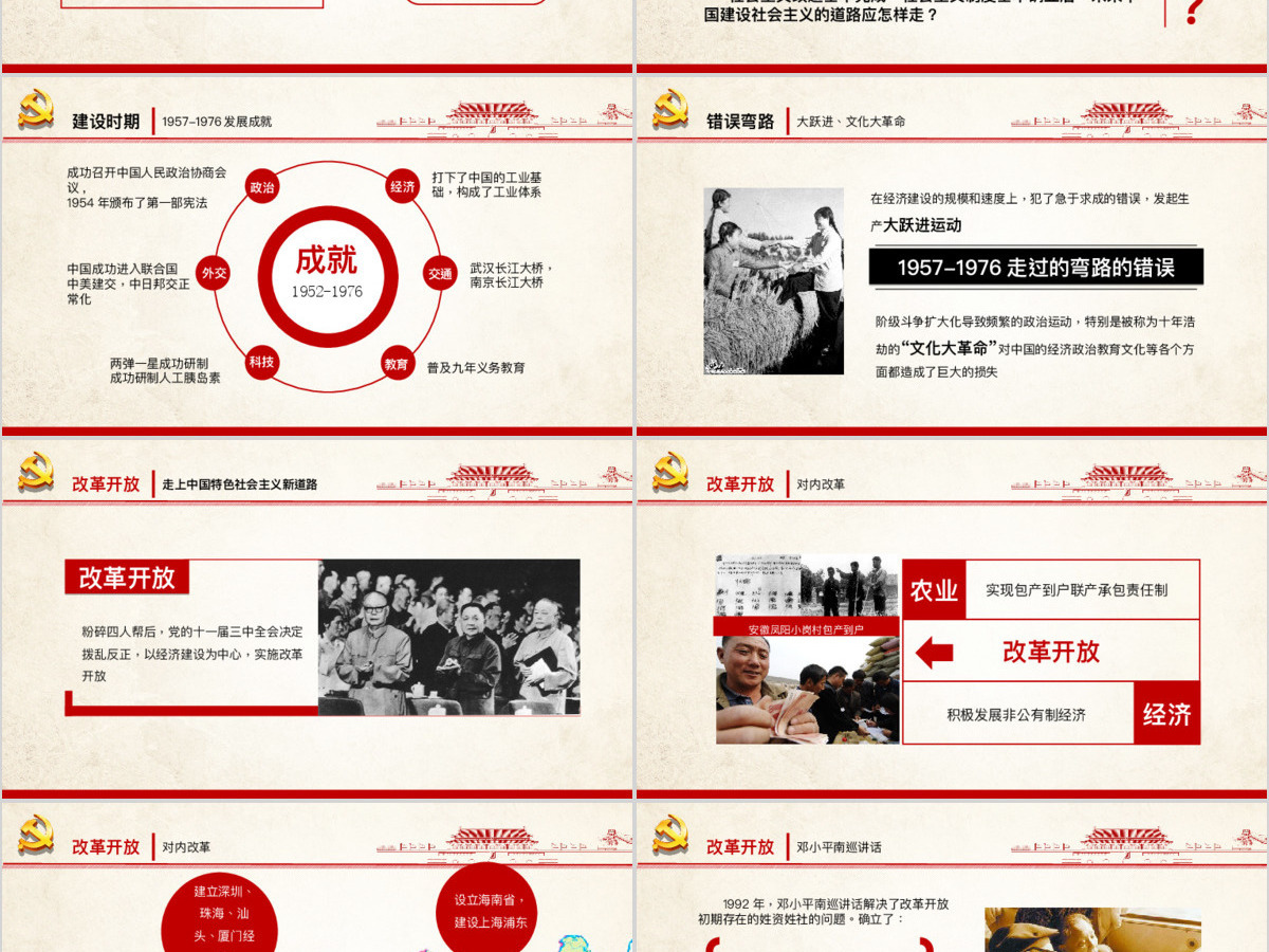 建党节PPT模板党的生日党课 建党节PPT模板党的生日党课