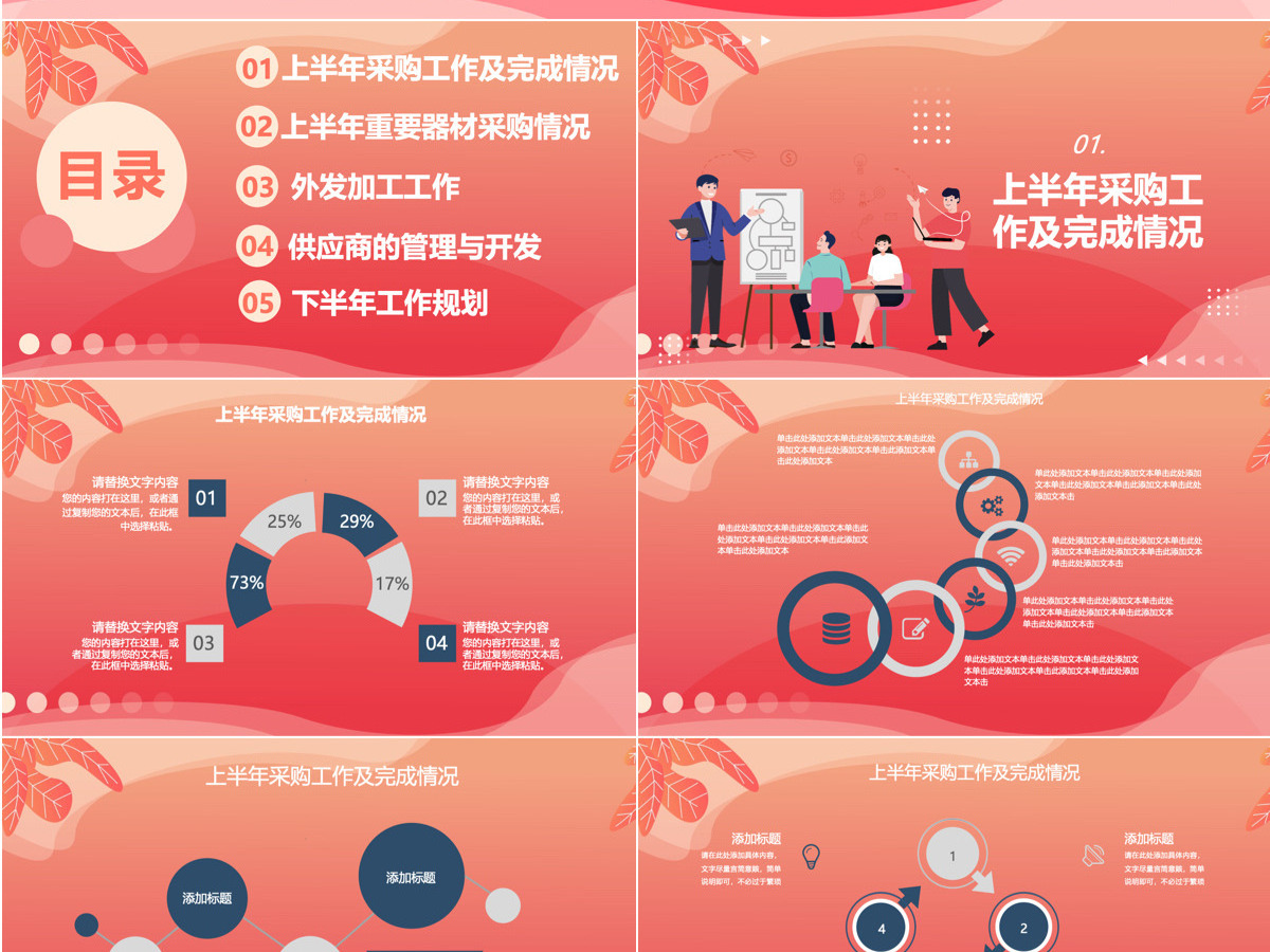 采购部年中总结计划年度工作总结下半年工作计划实用型模板PPT 采购部年中总结计划年度工作总结下半年工作计划实用型模板PPT