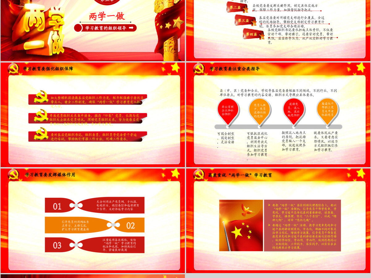 推进两学一做学习教育常态化制度化PPT 推进两学一做学习教育常态化制度化PPT