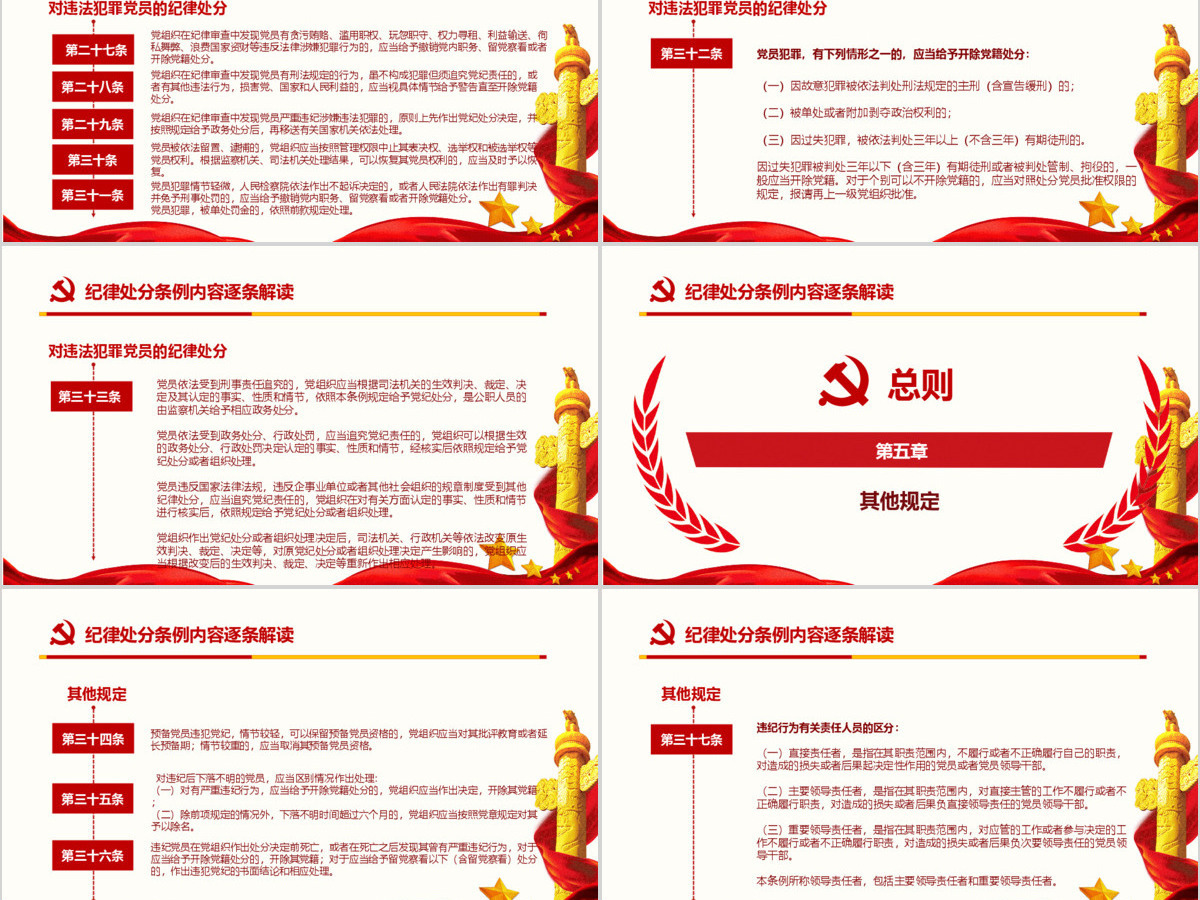 红色中国共产党纪律处分条例党课宣传学习ppt模板 红色中国共产党纪律处分条例党课宣传学习ppt模板
