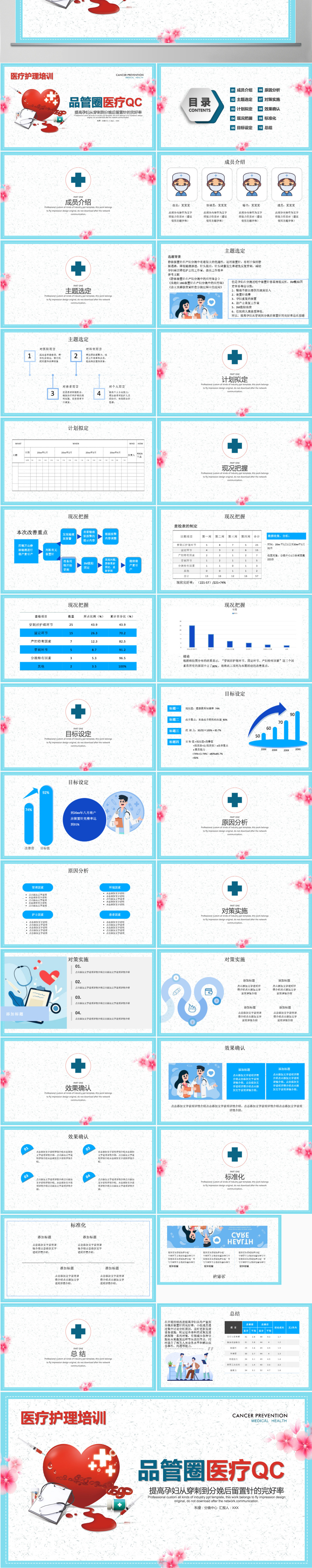 2022品管圈医疗QC清新简约医疗护理培训专用PPT