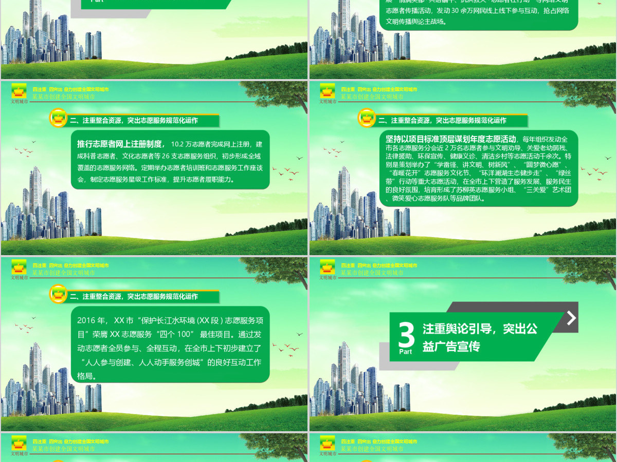 原创2019年文明城市创建经验做法汇报介绍-版权可商用