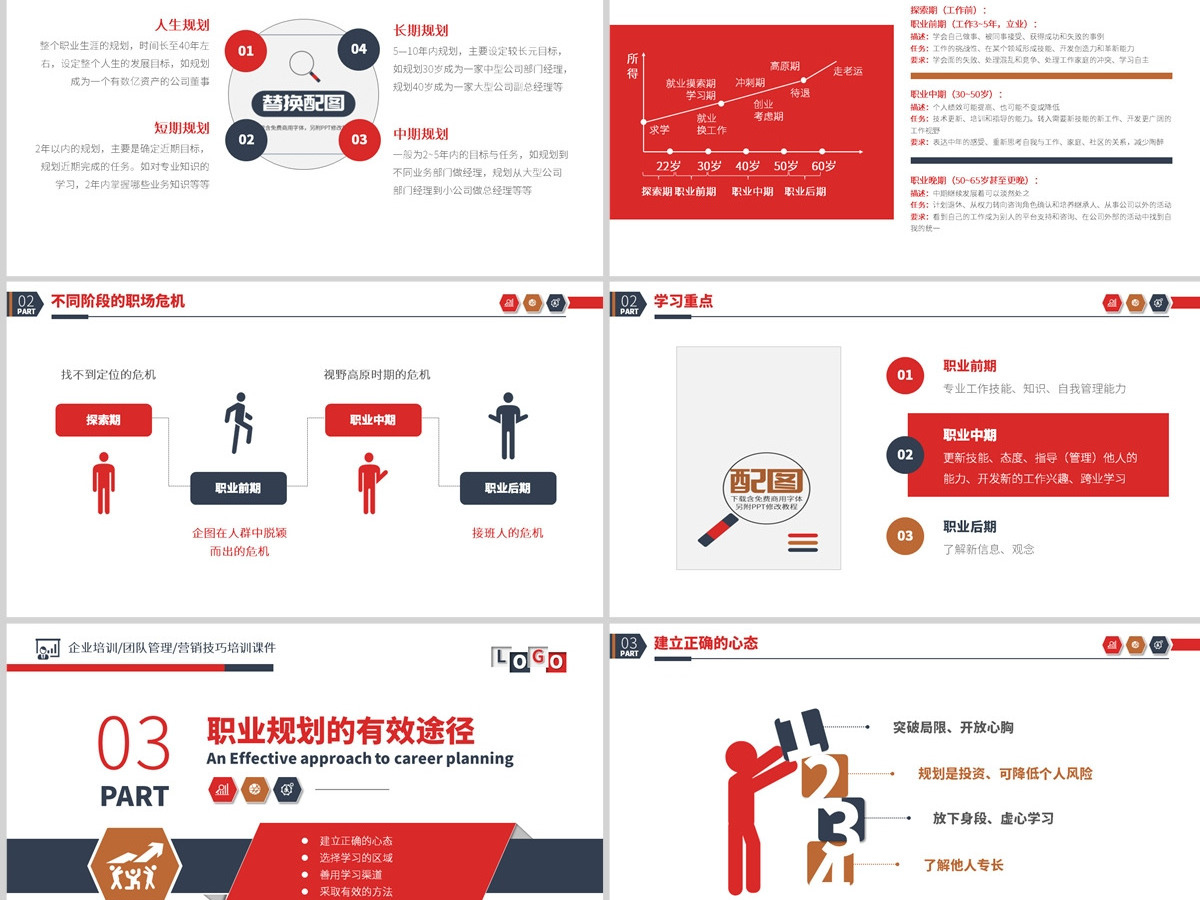原创企业员工职业规划团队职场培训PPT-版权可商用