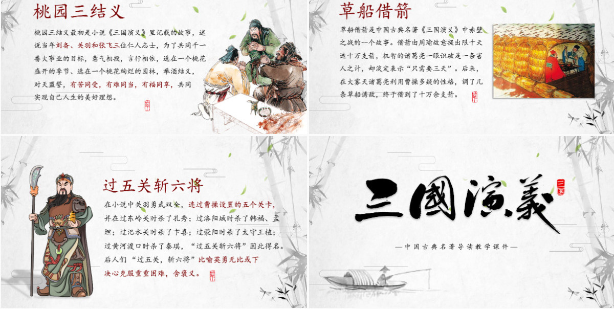 《三国演义》导读PPT中国古典名著导读教学课件