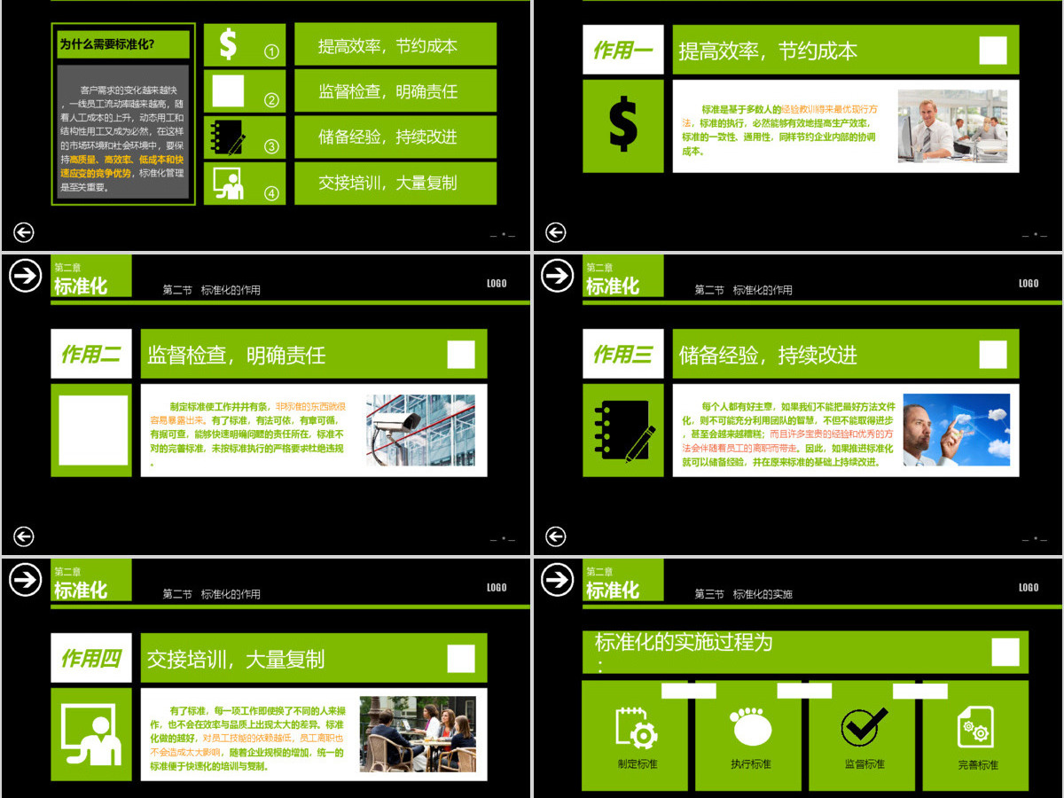 标准管理实务PPT培训课件 标准管理实务PPT培训课件