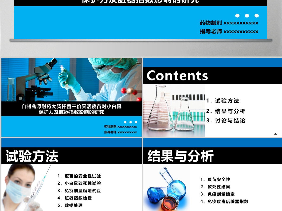 医学上自制禽源耐药大肠杆菌三价灭活疫苗对小白鼠保护力及脏器指数影响的答辩论文研究PPT