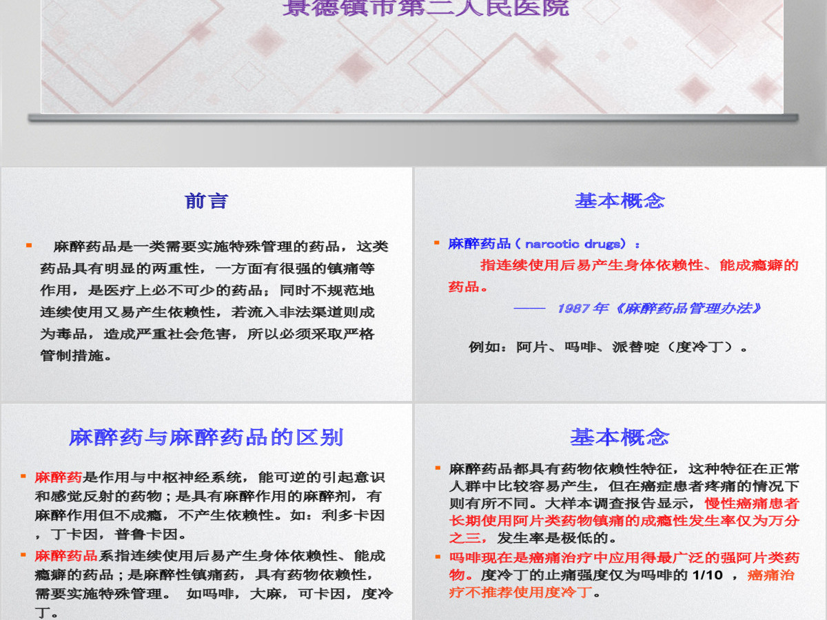 大学课件麻醉药ppt 大学课件麻醉药ppt