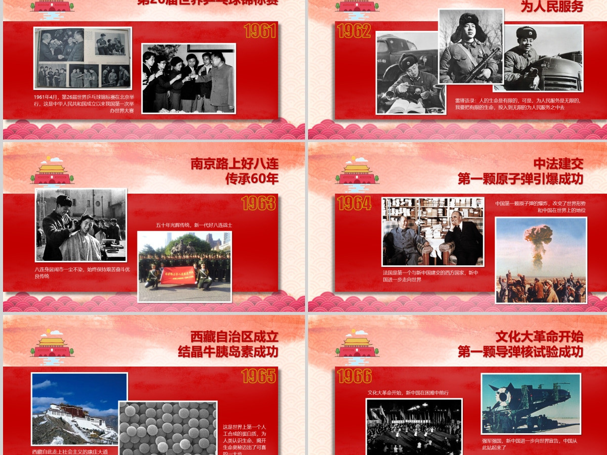 2019红色中国梦PPT模板