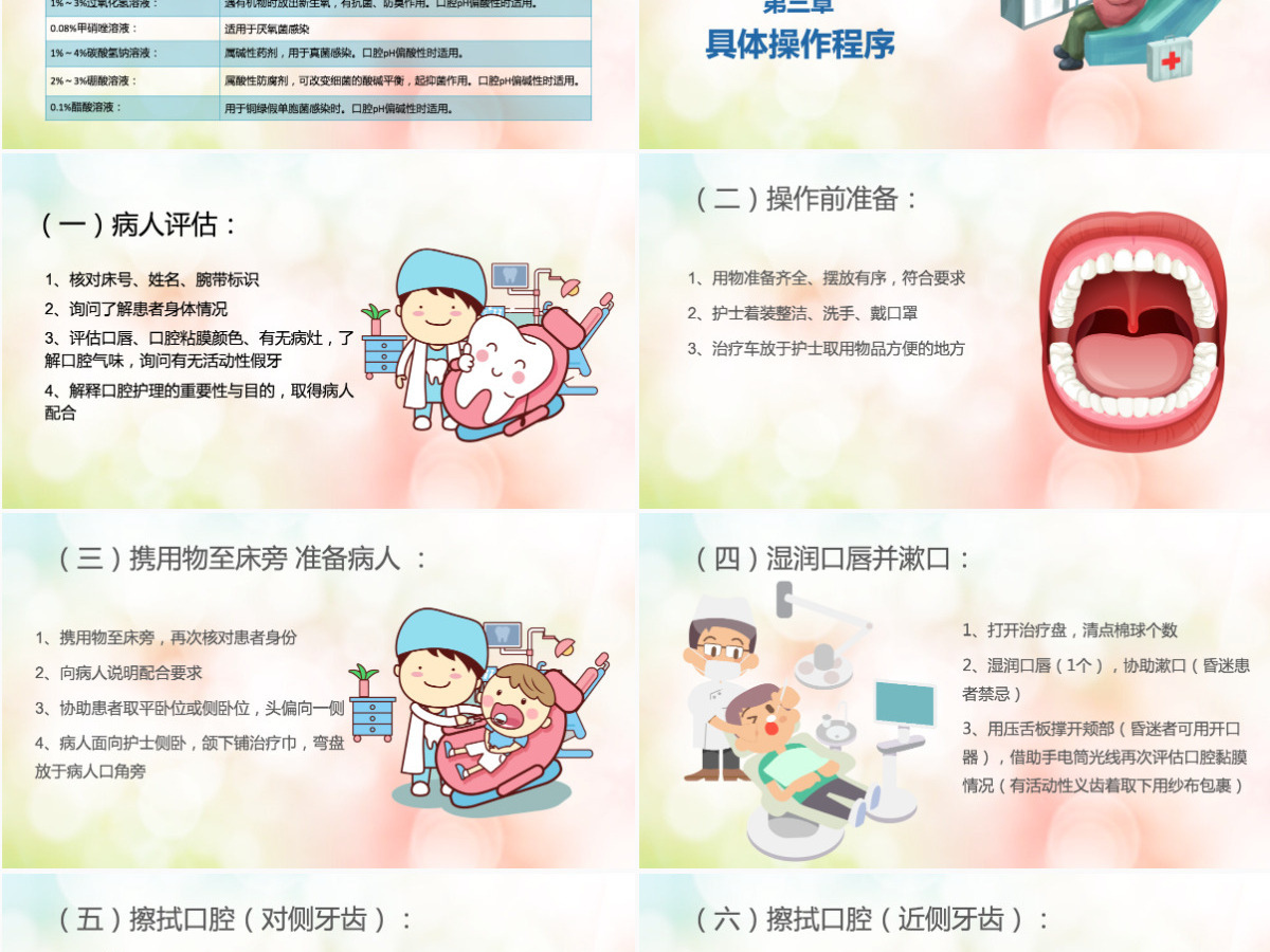 蓝色卡通口腔牙齿护理说课课件通用PPT模板