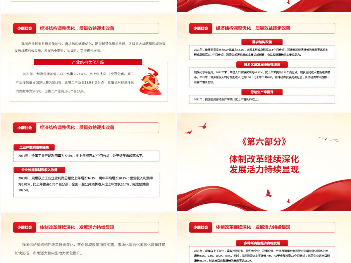 国民经济量增质升“十四五”实现良好开局红色大气以实际行动迎接党的二十大胜利召开专题党课课件PPT-含讲稿 国民经济量增质升“十四五”实现良好开局红色大气以实际行动迎接党的二十大胜利召开专题党课课件PPT-含讲稿