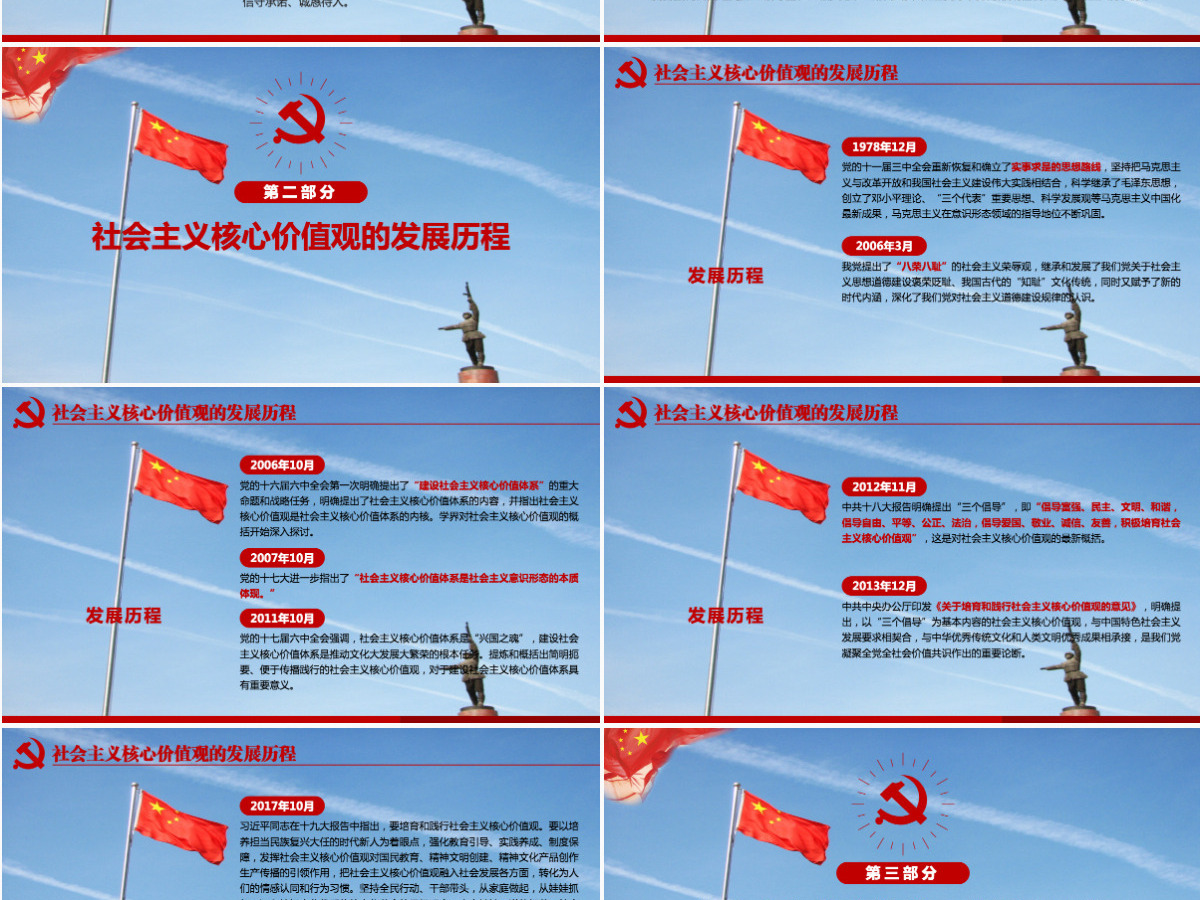 原创学习贯彻社会主义核心价值观党建党课PPT--含讲稿 原创学习贯彻社会主义核心价值观党建党课PPT--含讲稿