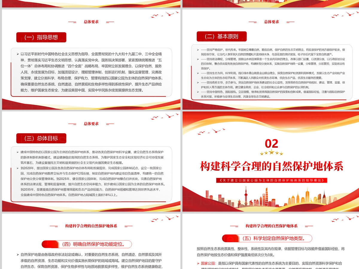 红色创意《关于建立以国家公园为主体的自然保护地体系的指导意见》PPT