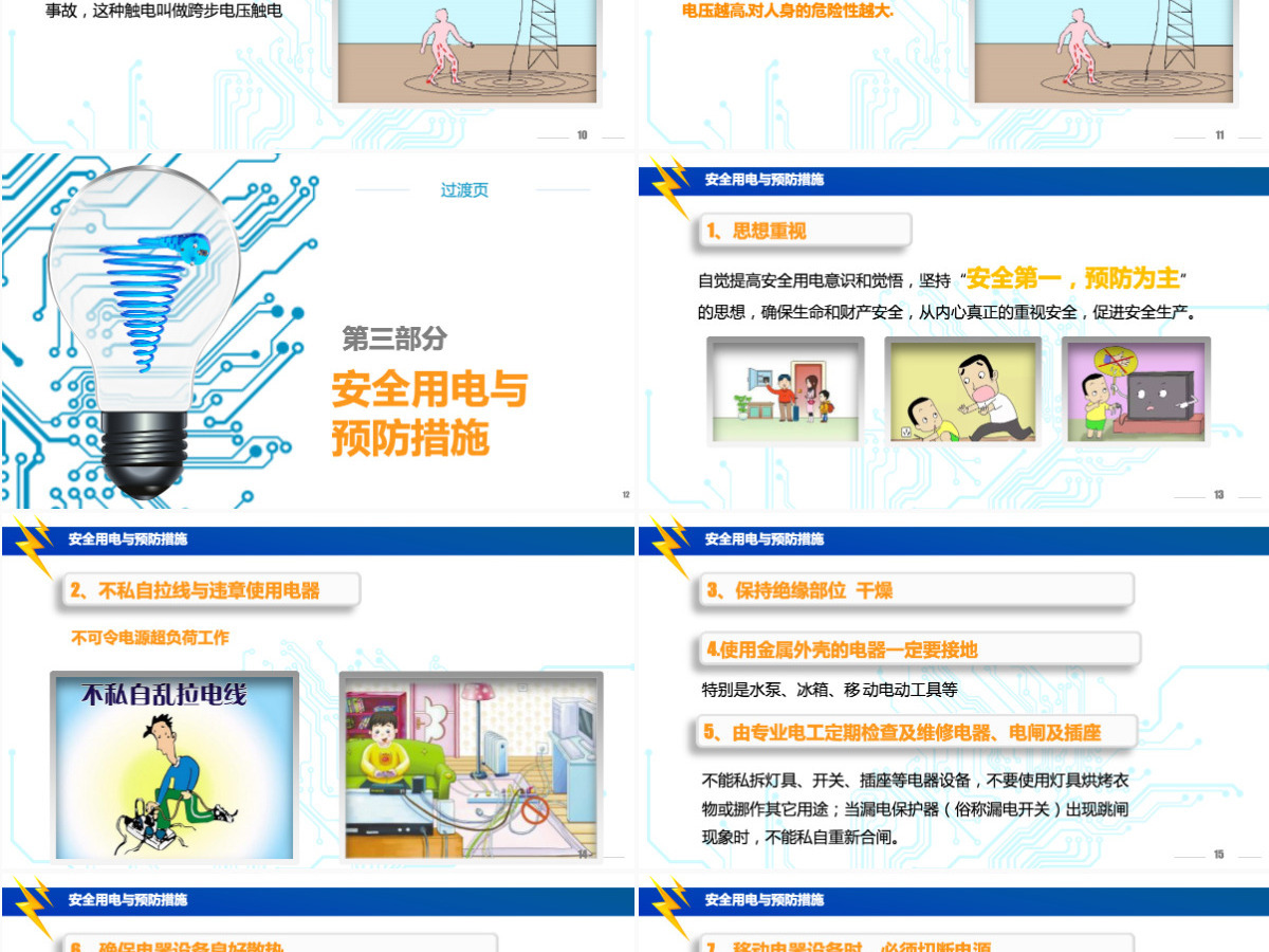 安全用电培训PPT模板 安全用电培训PPT模板