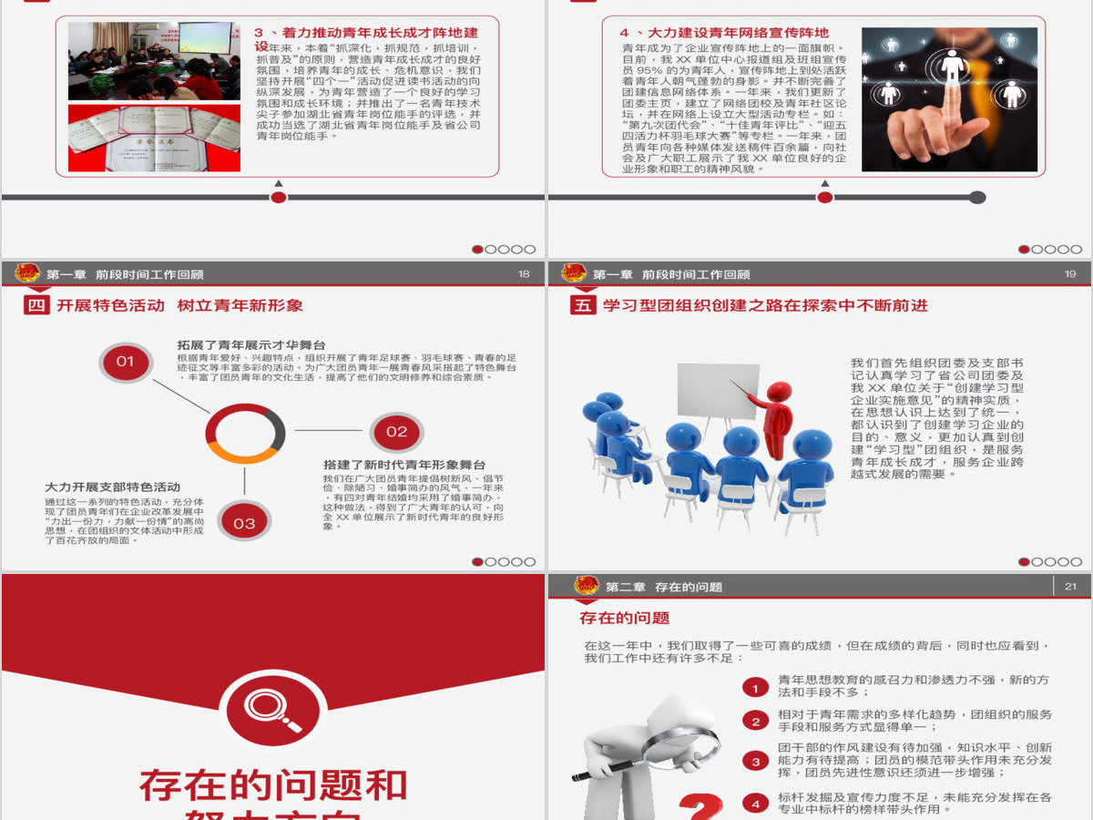 共青团团委团支部工作汇报PPT模板
