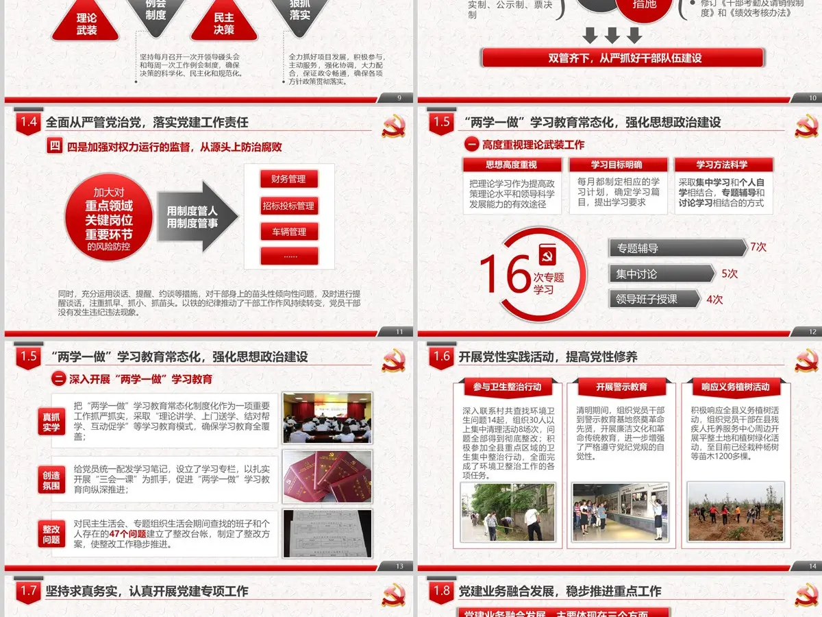 2023党政机关党建工作PPT模板