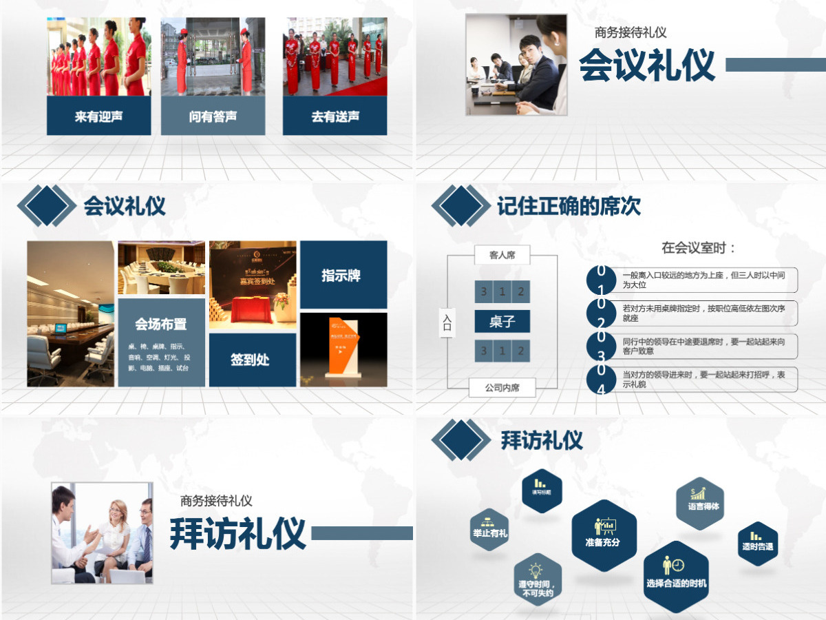 商务礼仪商务接待培训ppt