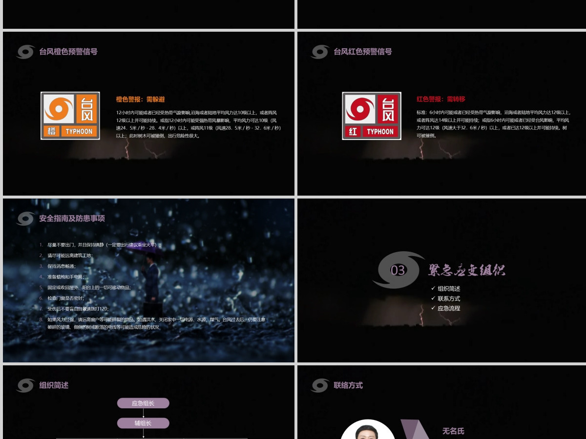 原创台风灾害与预防防灾知识培训抗灾动员PPT-版权可商用 原创台风灾害与预防防灾知识培训抗灾动员PPT-版权可商用