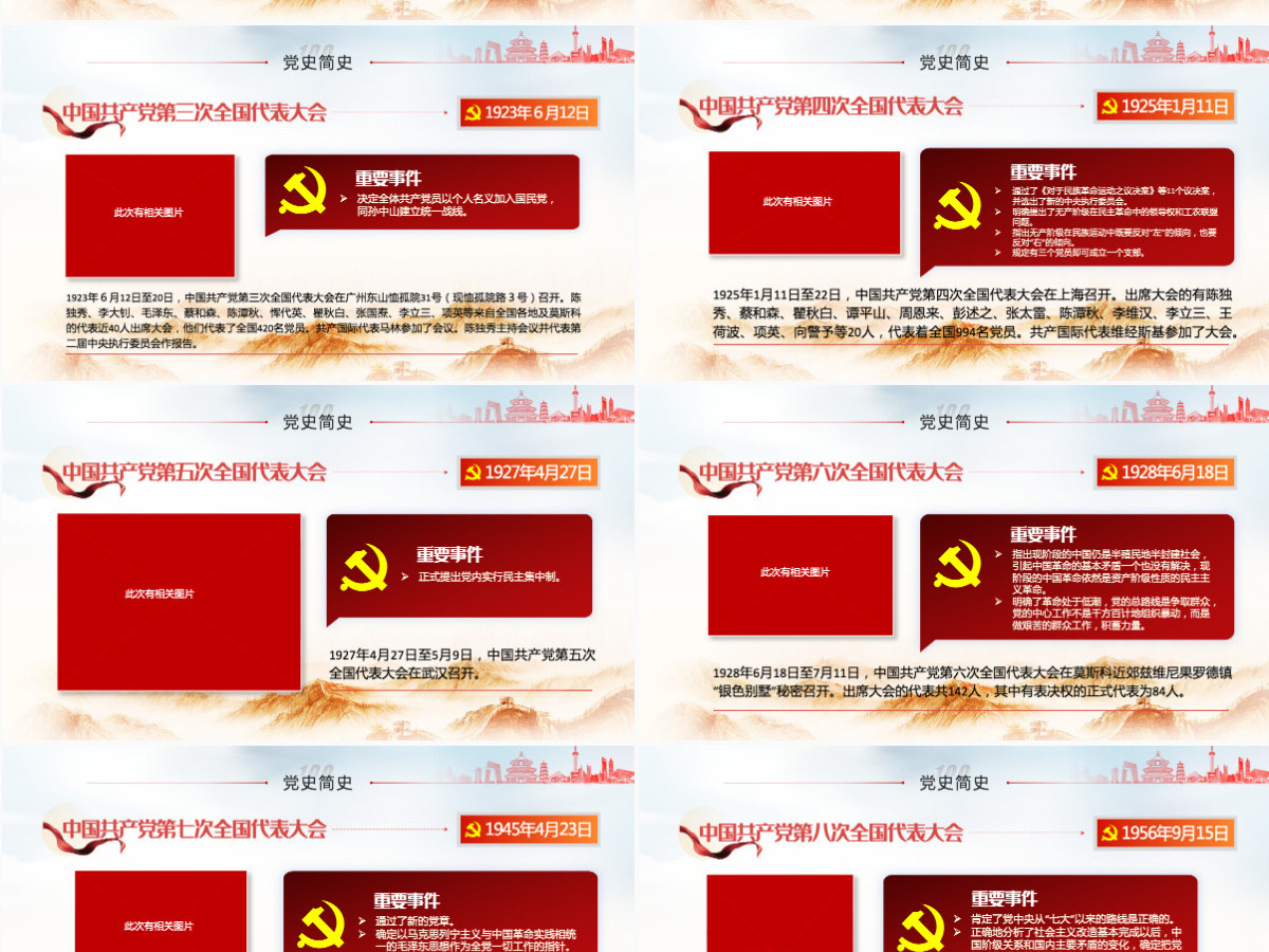 1921-2021中国共产党简史PPT红色大气党的一大到十九大发展历程建党100周年党史教育模板-含讲稿