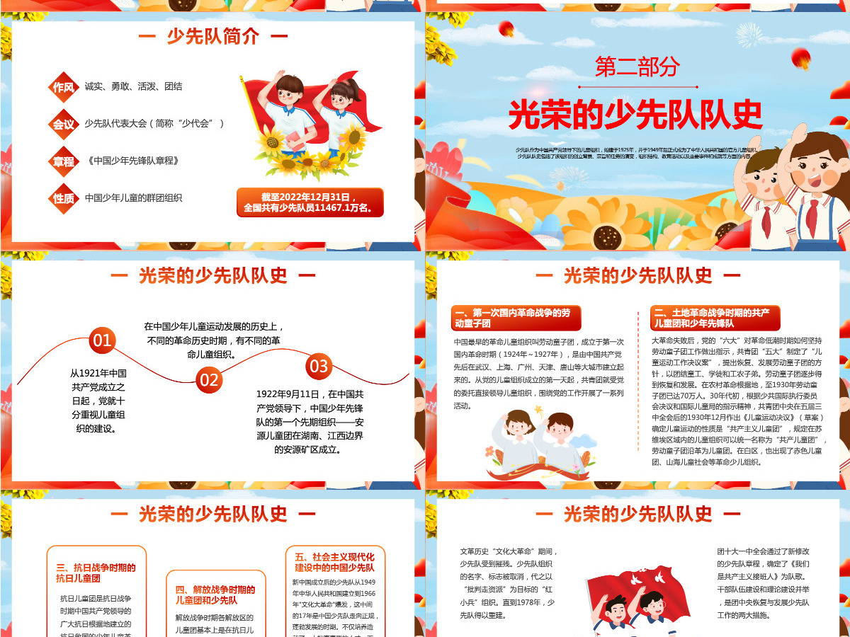 国潮风光荣的少先队队史接受红色洗礼传承红色基因少先队队员主题学习活动课件PPT模板 国潮风光荣的少先队队史接受红色洗礼传承红色基因少先队队员主题学习活动课件PPT模板