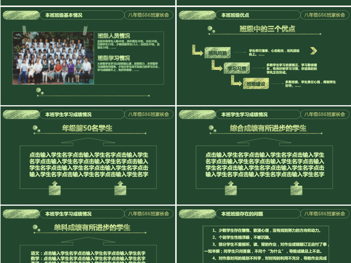 学校班主任教师家长会交流会课件PPT 学校班主任教师家长会交流会课件PPT