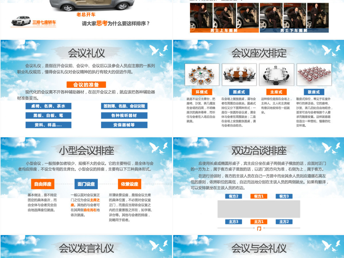 2021高端大气商务礼仪职业形象PPT模板