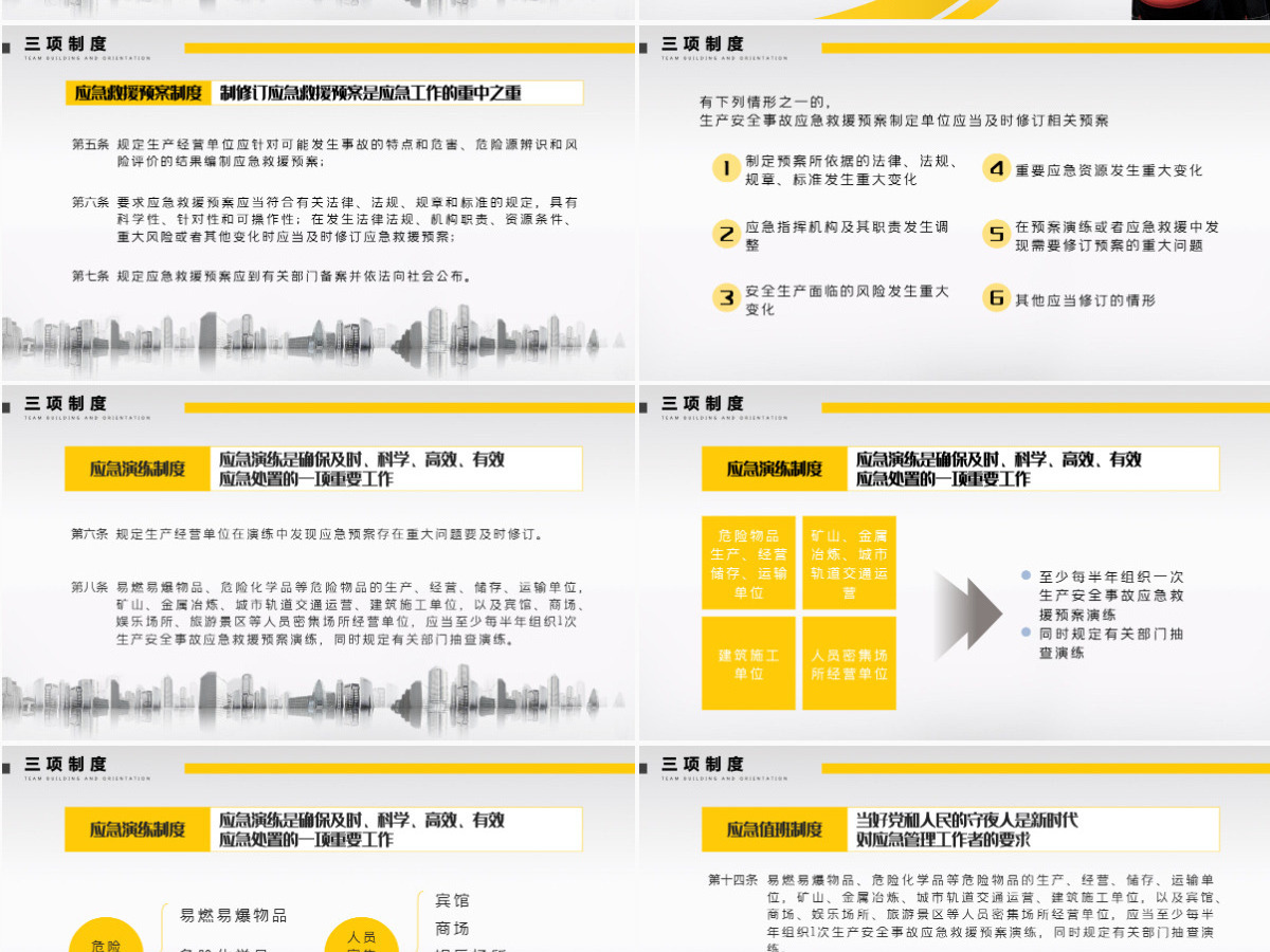 安全生产月PPT企业安全培训课件模板