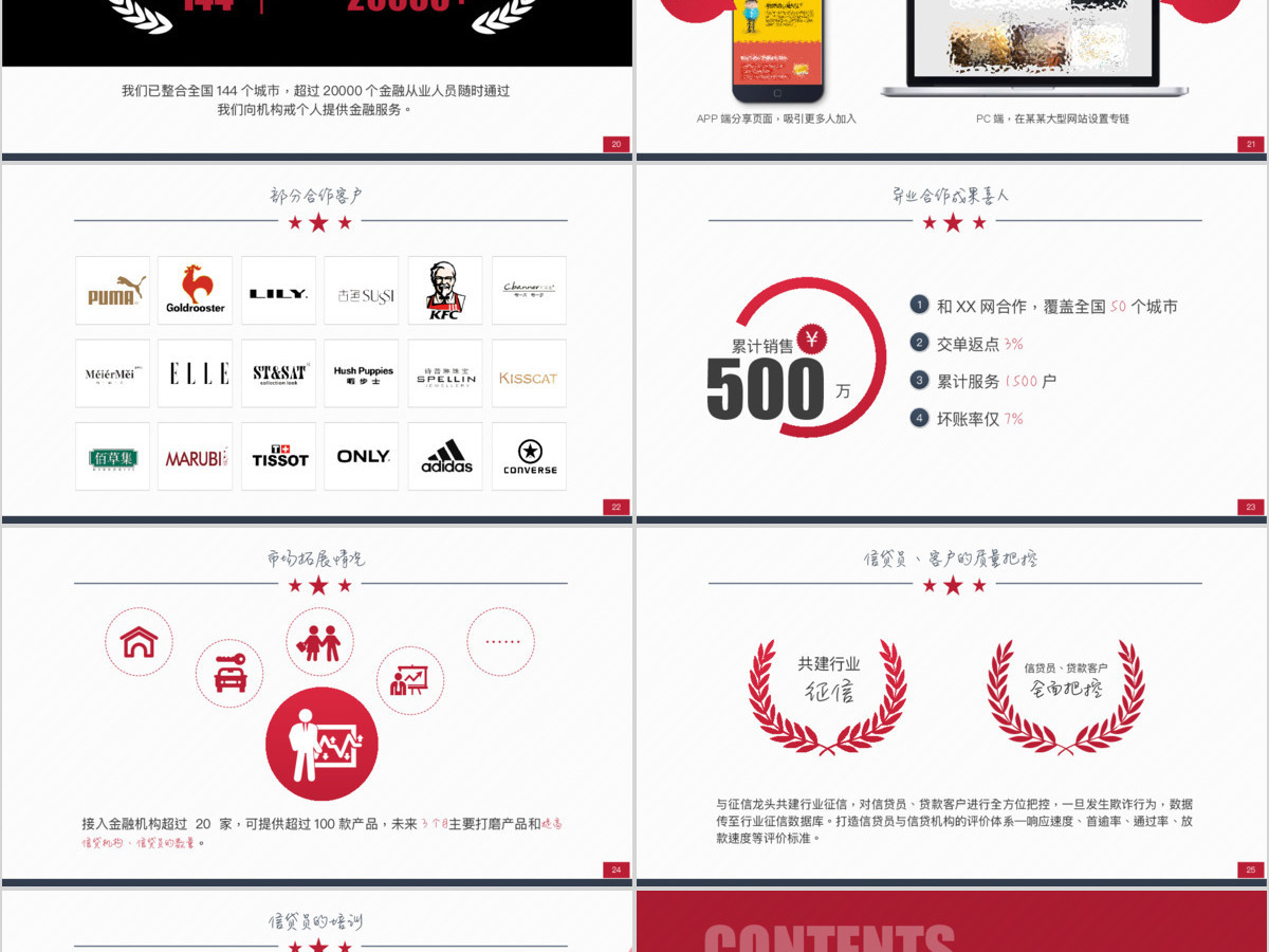 原创简约实用的项目创业融资商业计划书PPT 原创简约实用的项目创业融资商业计划书PPT