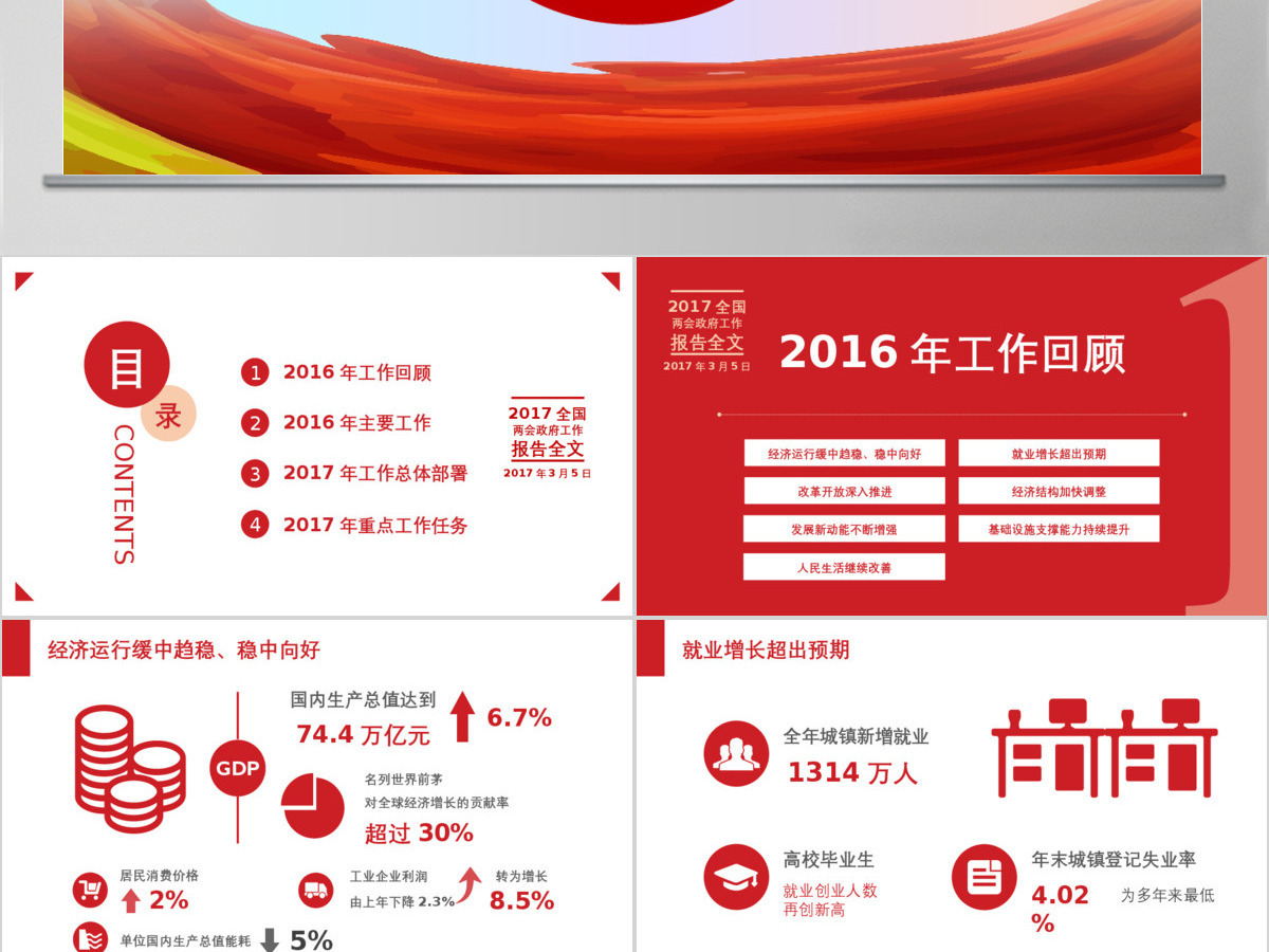 2017全国两会精神解读政府工作报告ppt模板幻灯片