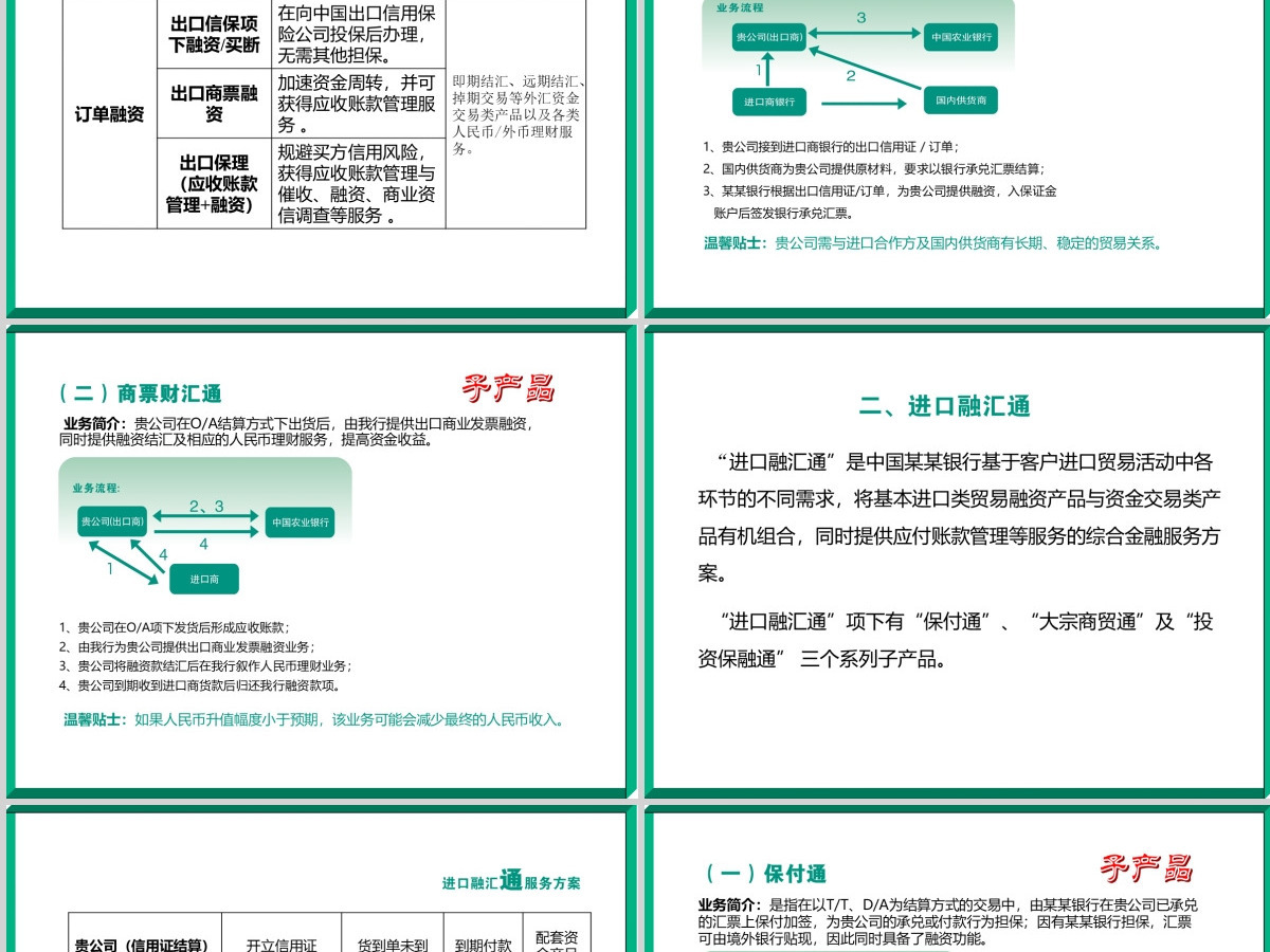 中国农业银行PPT模板 中国农业银行PPT模板