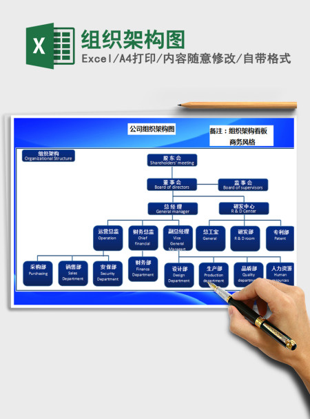 2021年组织架构图 2021年组织架构图