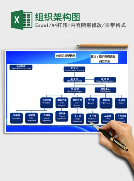 2021年组织架构图