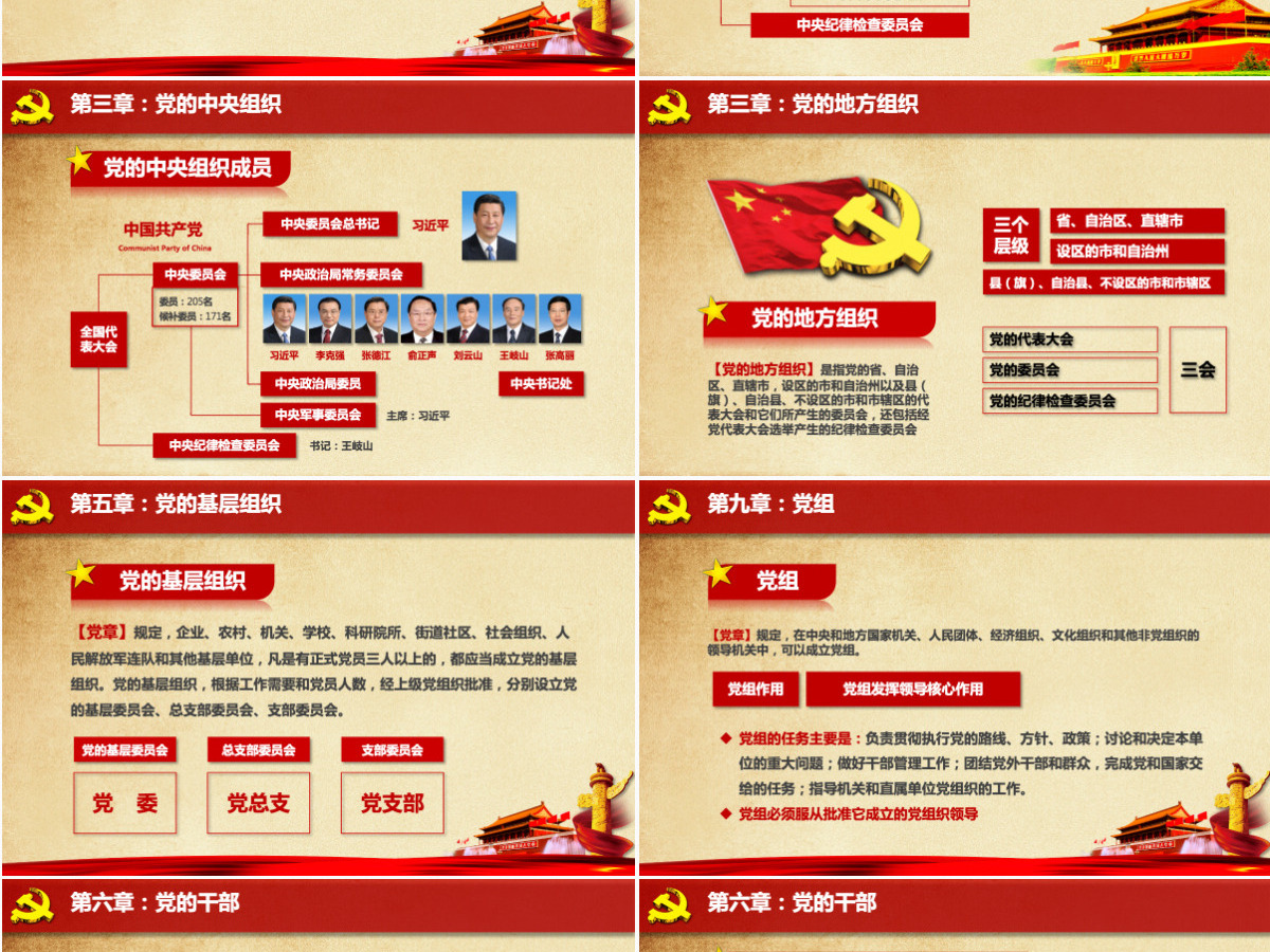 中国共产党新党章学习ppt党课学习教育