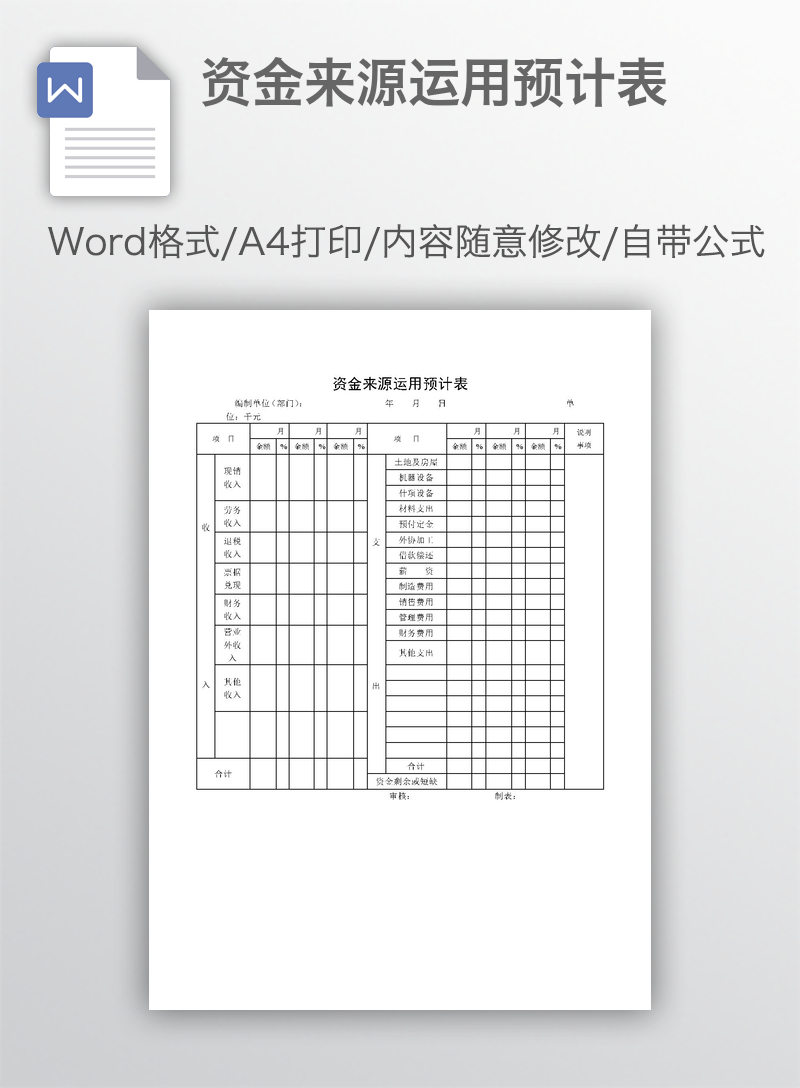 资金来源运用预计表 资金来源运用预计表