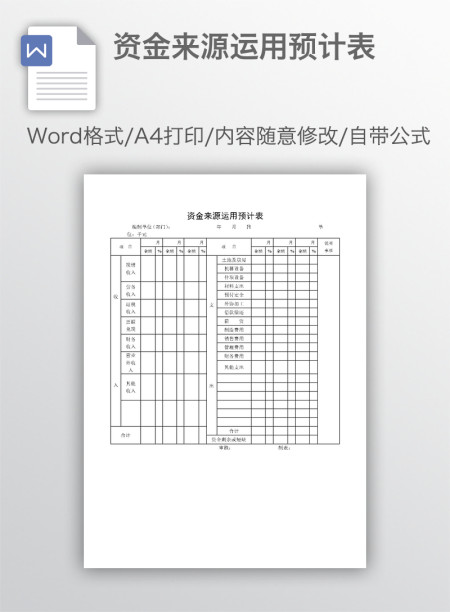 资金来源运用预计表