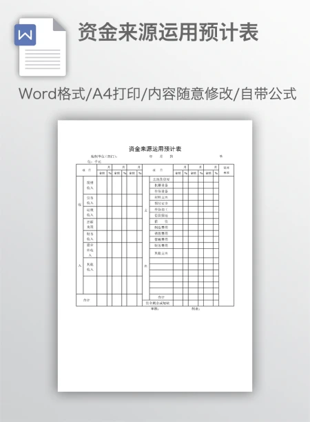 资金来源运用预计表