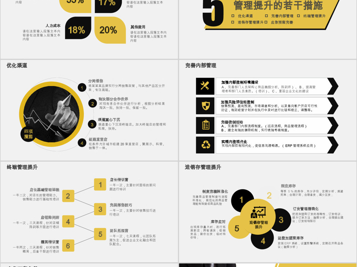 2022年市场投资项目可行性分析报告PPT模板 2022年市场投资项目可行性分析报告PPT模板