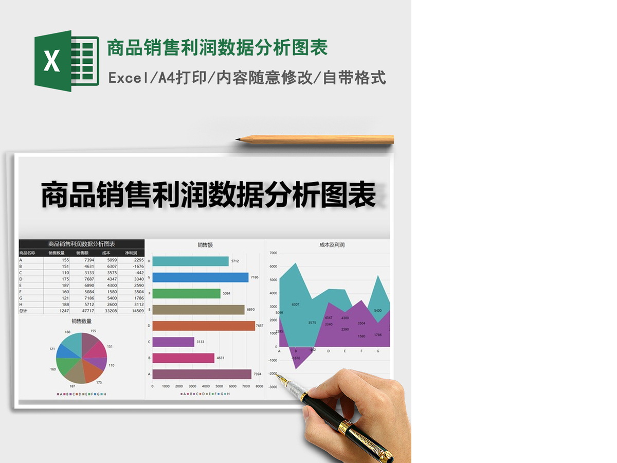 2021年商品销售利润数据分析图表 2021年商品销售利润数据分析图表