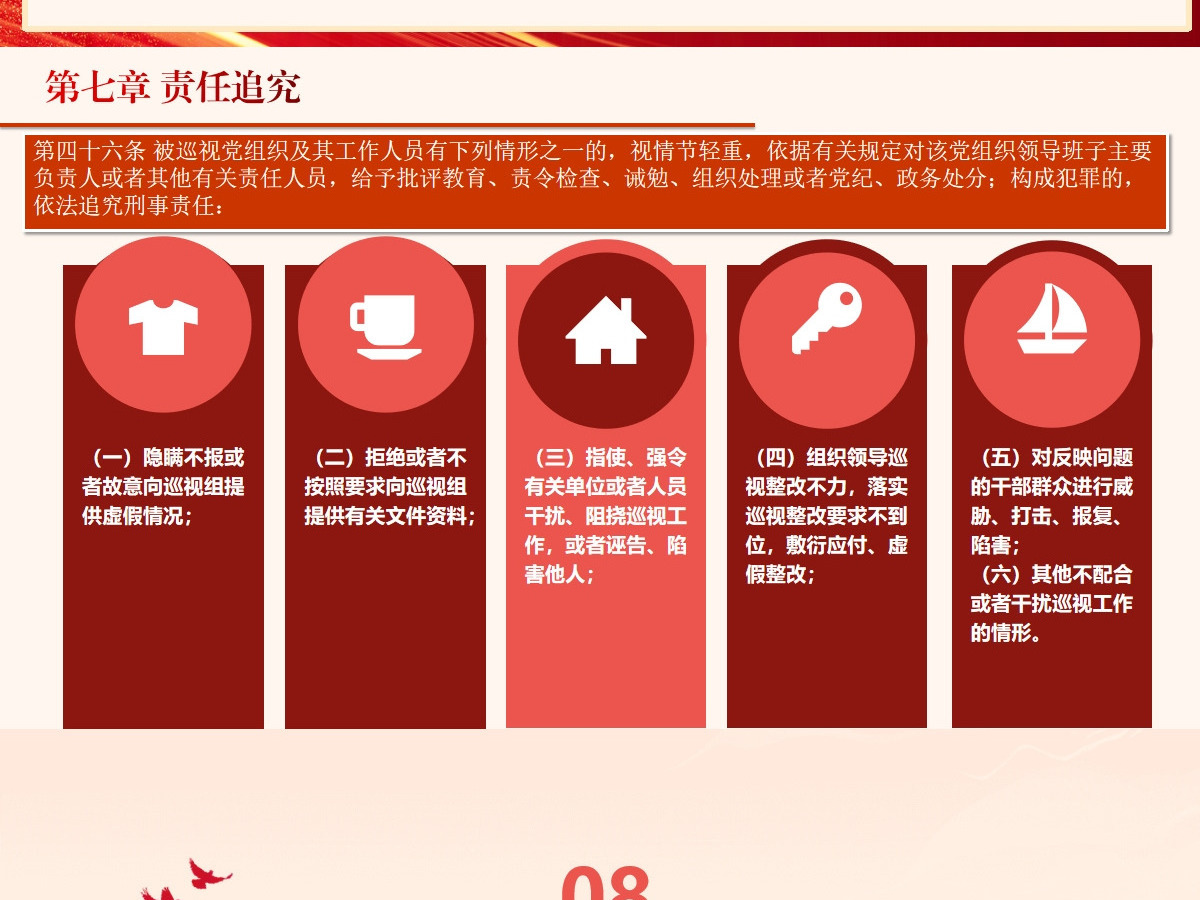  新修订《中国共产党巡视工作条例》条文对照学习