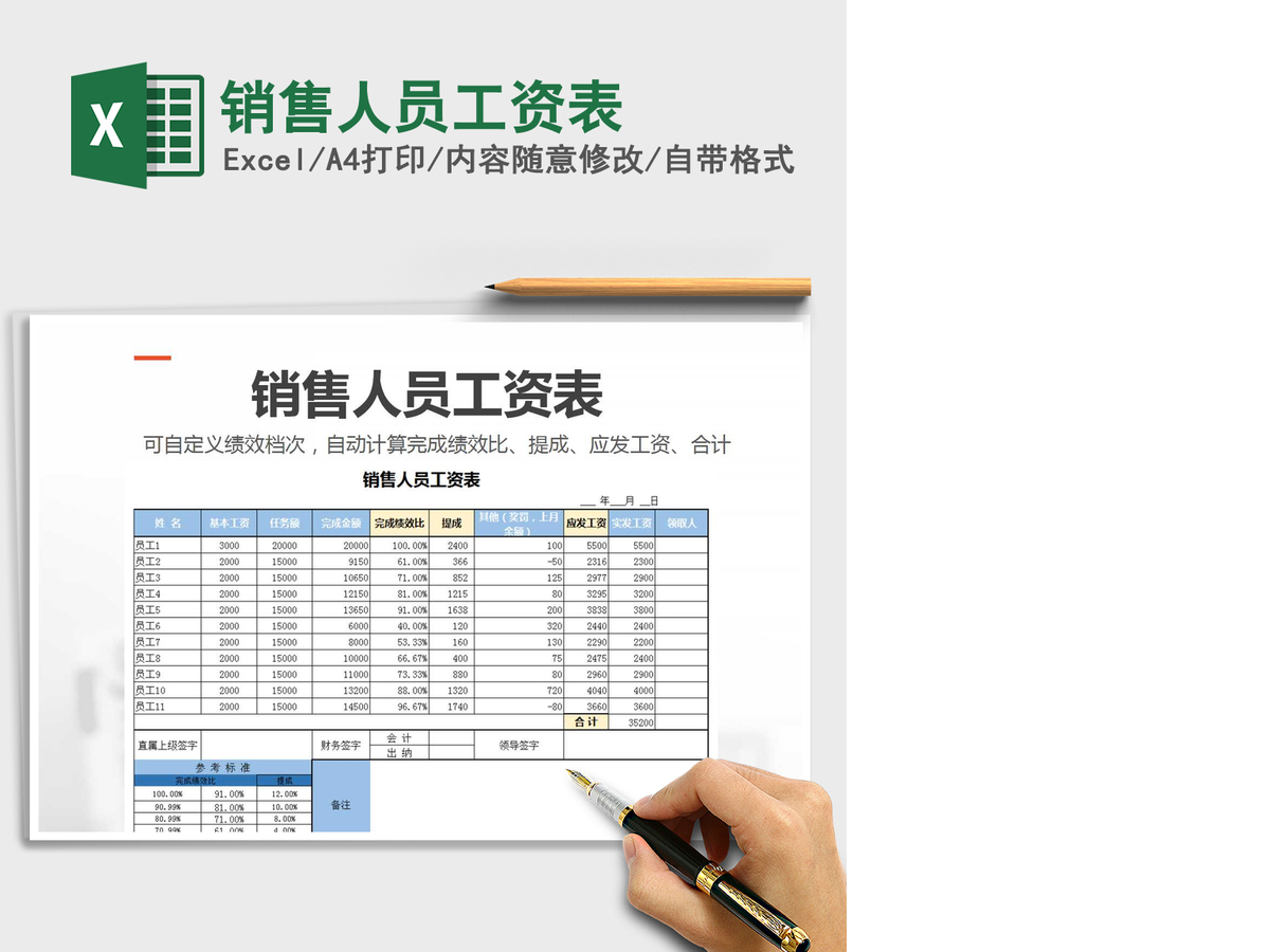 2021年销售人员工资表