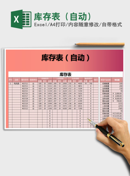 2021年库存表（自动）