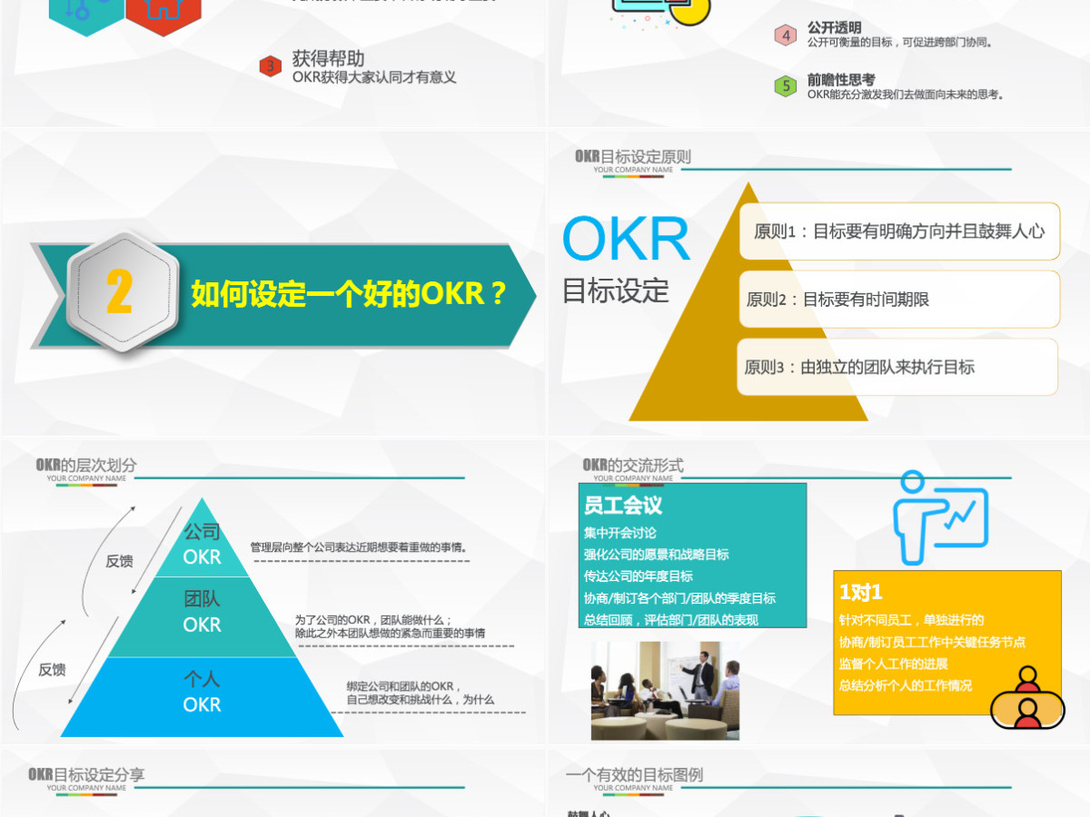 企业培训之OKR工作法目标与关键结果法PPT模板