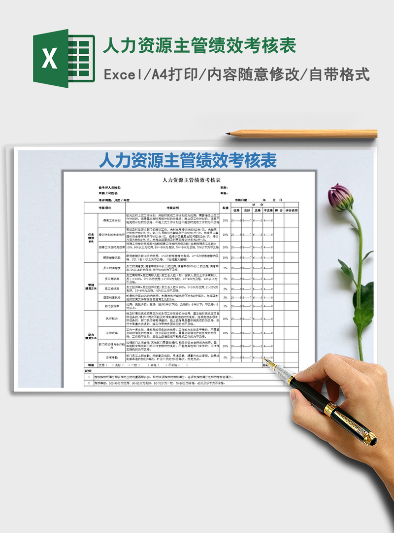 2022年人力资源主管绩效考核表 2022年人力资源主管绩效考核表