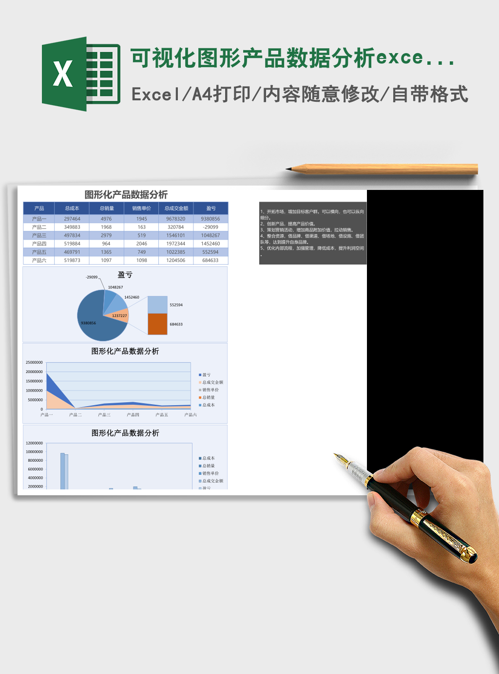 可视化图形化产品数据分析excel模板 可视化图形化产品数据分析excel模板