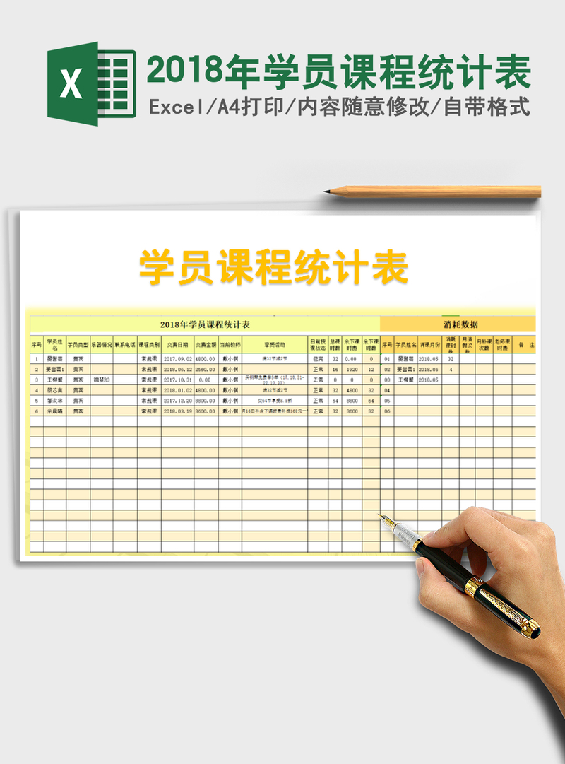 2021年2018年学员课程统计表