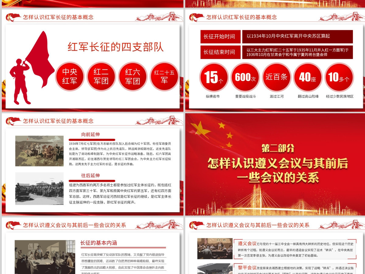 从党史中再识长征庆祝建党100周年七一建党节党课PPT--含讲稿