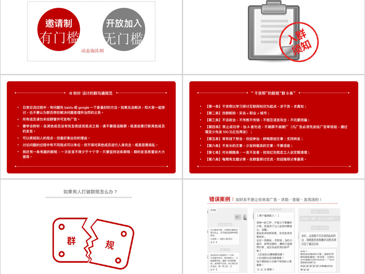 180P社交社群营销培训方案PPT图标