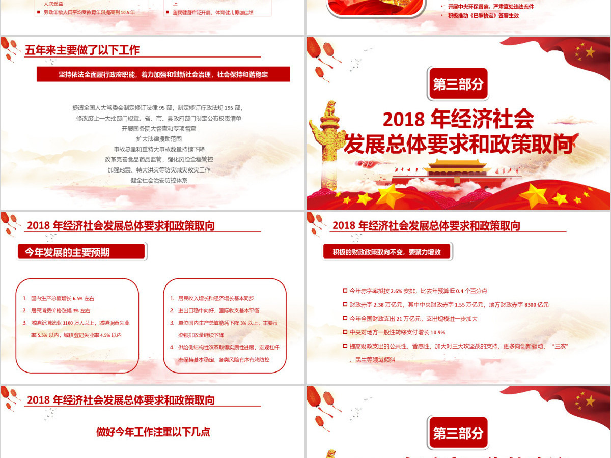 聚焦2018全国两会政府工作报告PPT 聚焦2018全国两会政府工作报告PPT